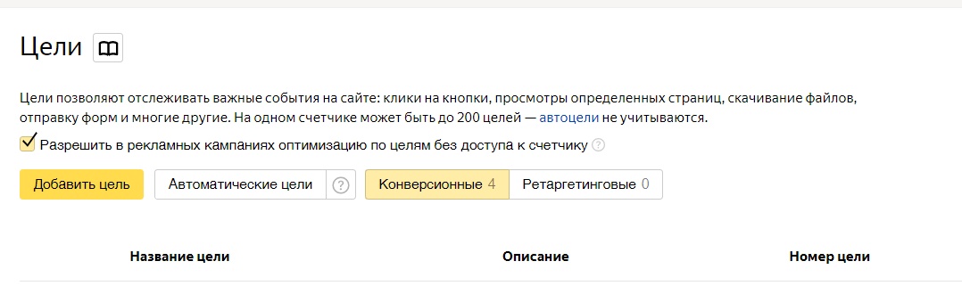 Разрешение на доступ к счетчику из директа без доступы к счетчику