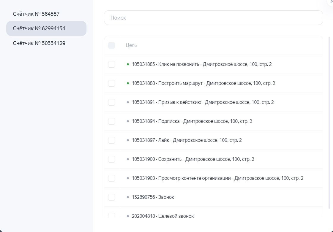 цели метрики карт конкурента